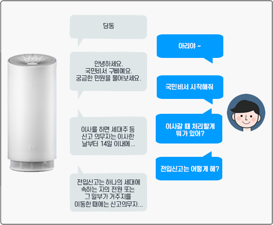 SKT NUGU 스피커를 통한 사용방법에 대한 설명으로 아래 글을 참고해주세요.