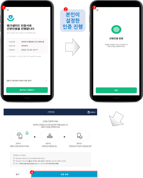 뱅크샐러드인증서