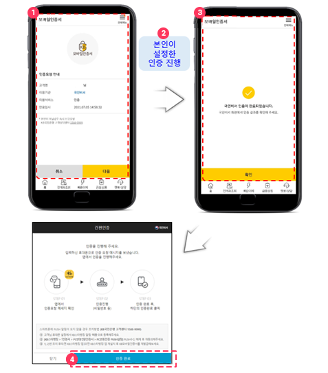 KB 모바일 인증서